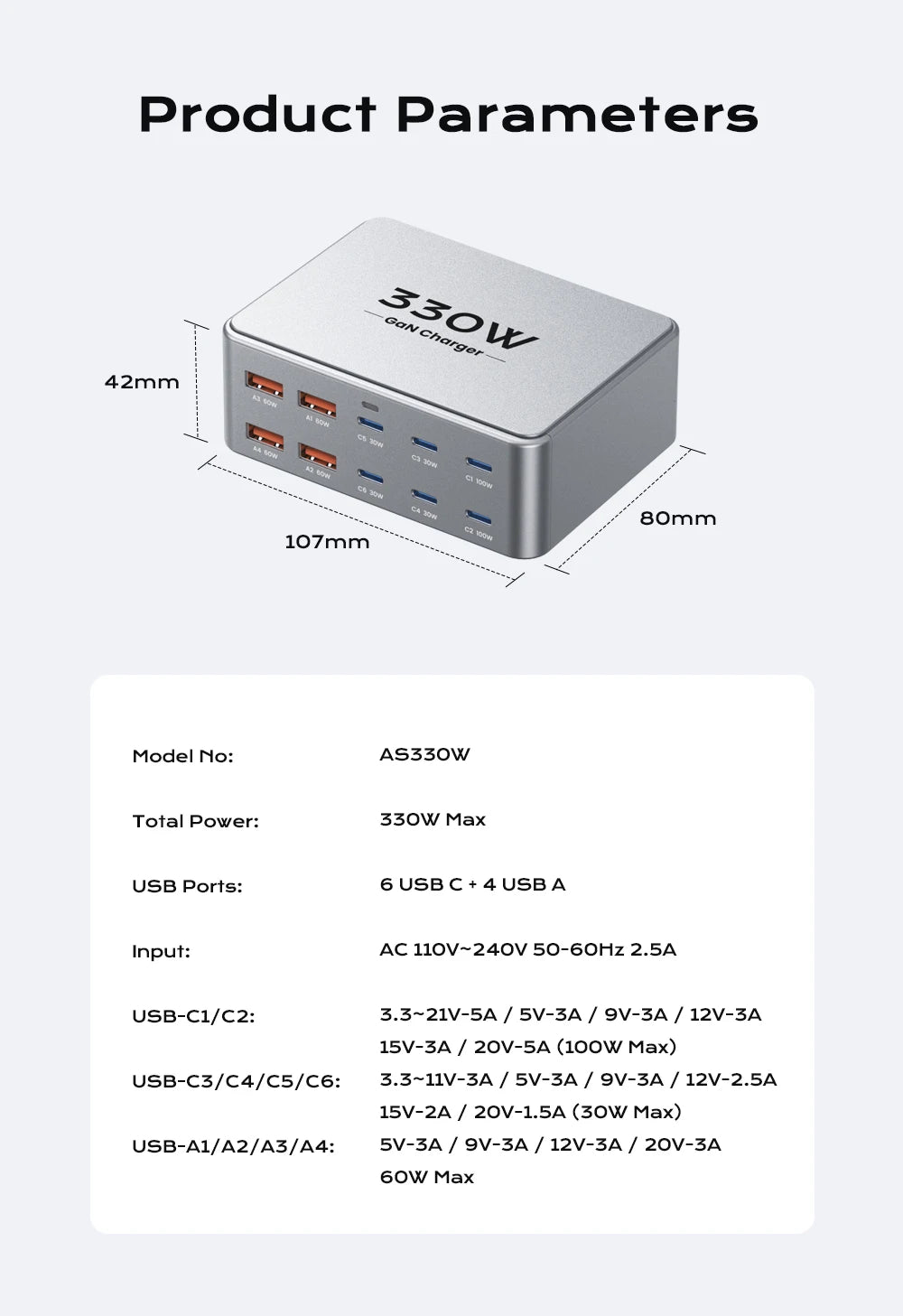 330W GaN USB-C Multi-Port Fast Charger – PD 3.0 / PPS / QC 3.0 for Laptops & Phones