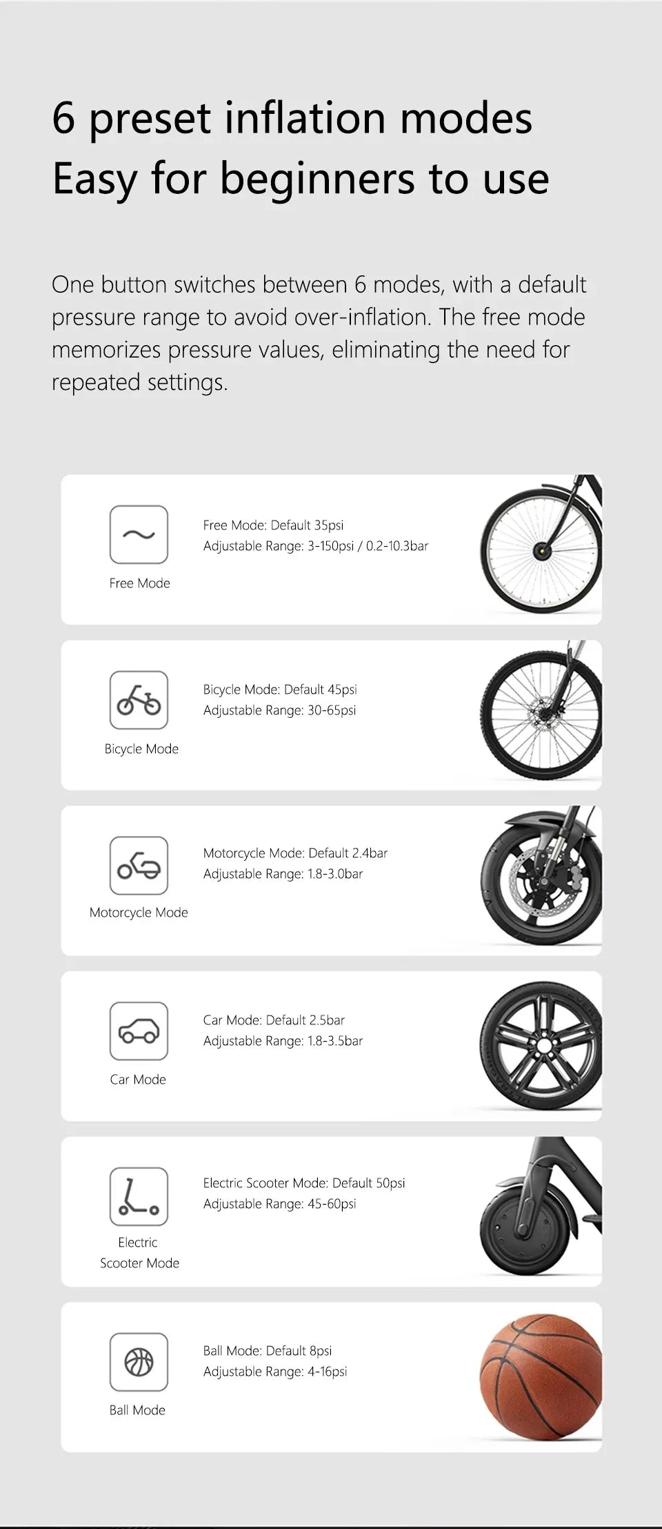 Xiaomi Mijia Air Pump 2D – 150 PSI Smart Portable Inflator with USB-C & Auto Shut-Off