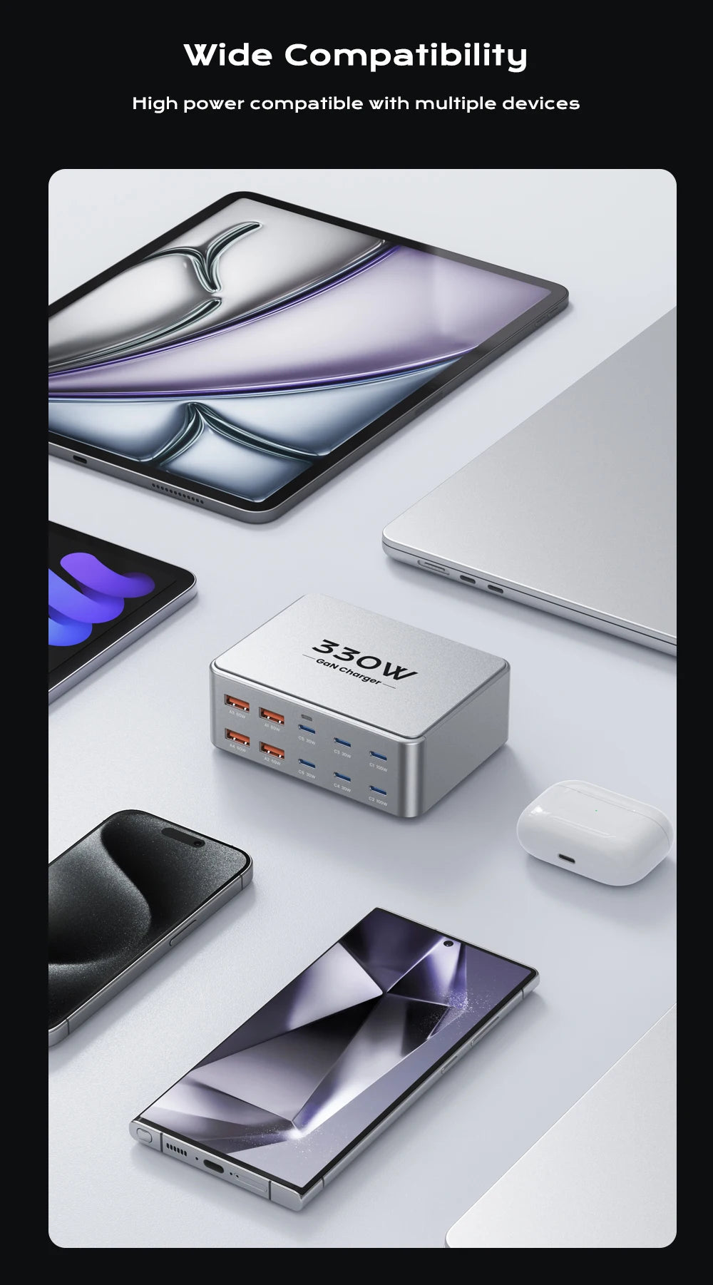 330W GaN USB-C Multi-Port Fast Charger – PD 3.0 / PPS / QC 3.0 for Laptops & Phones
