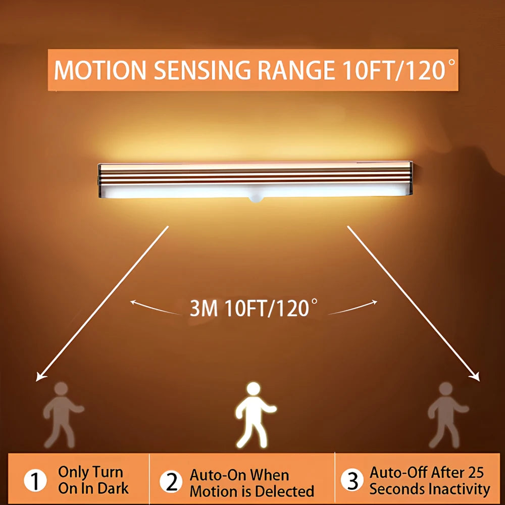 Wireless Motion Sensor Night Light – USB Rechargeable LED for Closet, Wardrobe & Bedroom
